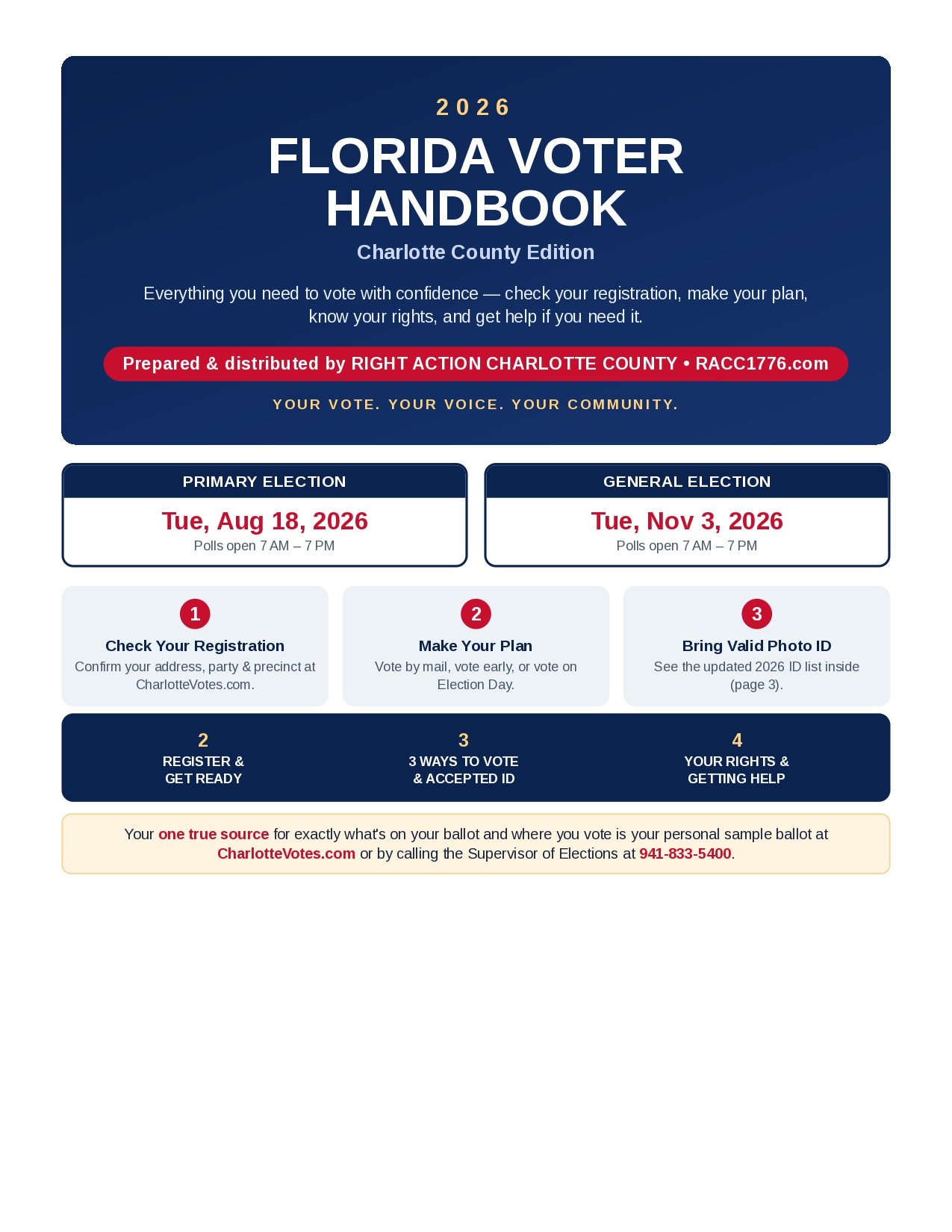 Florida_Voter_Handbook_2026_page-0001